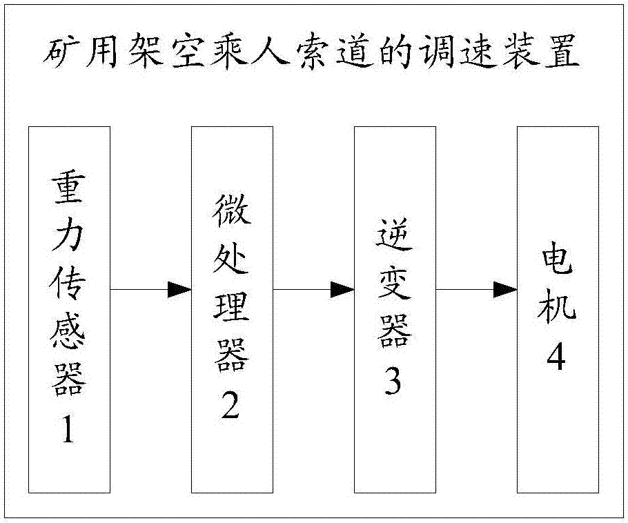 纸币展平定型装置