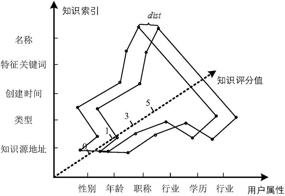 纺织材料光催化降解有害气体反应测试装置 