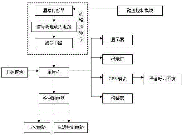 电动曲柄摇杆式插秧机